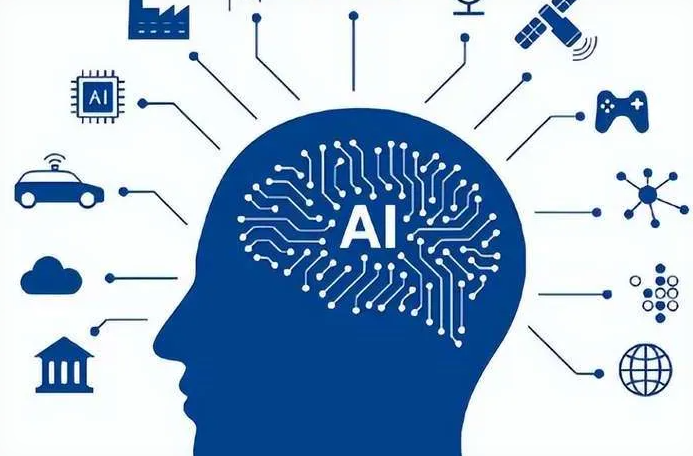 高邮市优化企业行业发展机遇、挑战与前景整体分析
