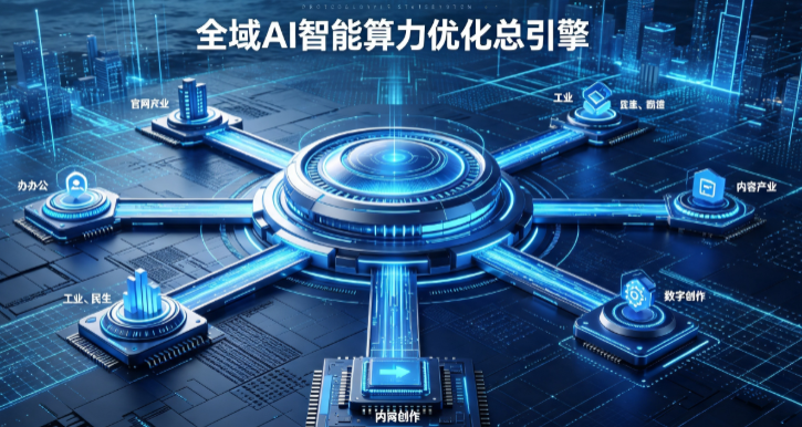 高邮市AI算力优化赋能数字生态 智能技术迭代激活产业发展新动能