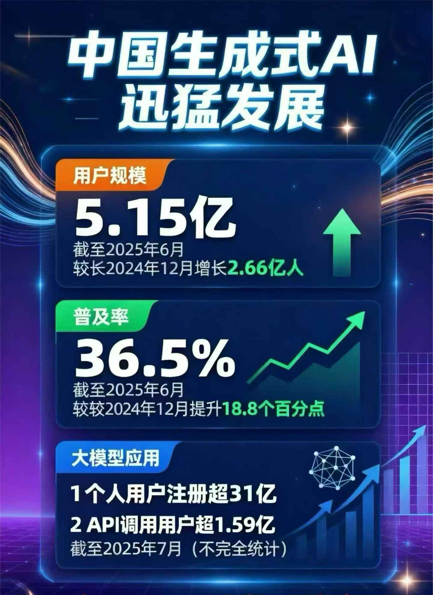 高邮市豆包GEO优化是什么？内容创作核心逻辑解析