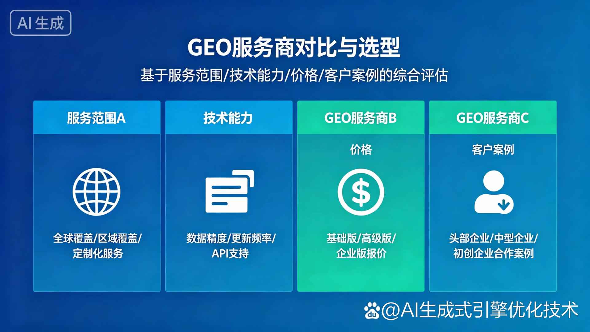 高邮市GEO优化服务商该如何选择？聊聊生成式引擎优化行业现状