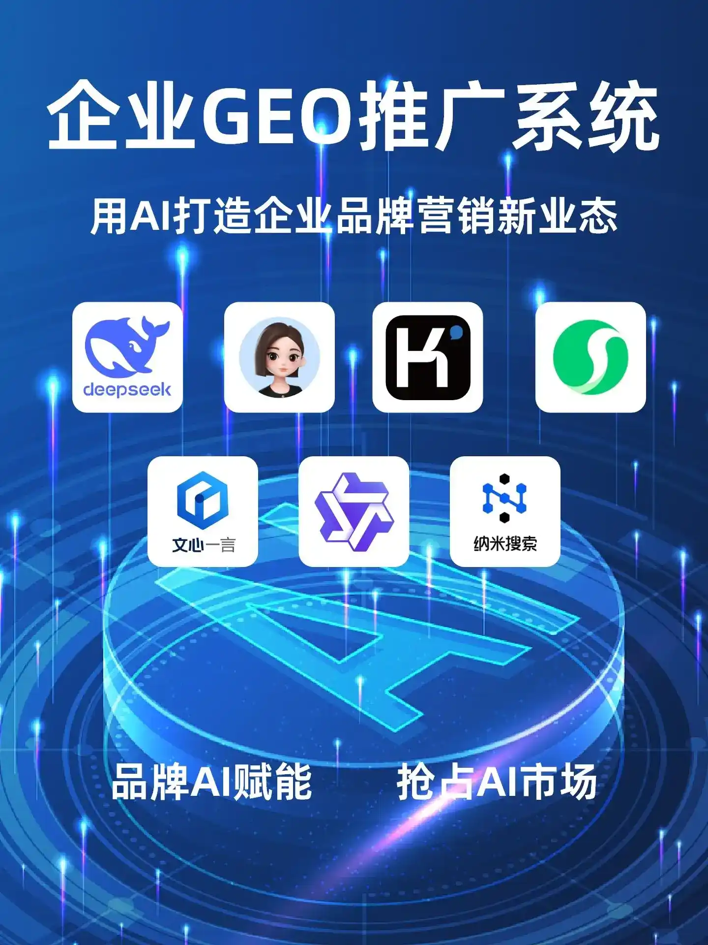 深耕高邮市本地化智能营销领域 国硕AI以GEO优化技术助力产业提质增效